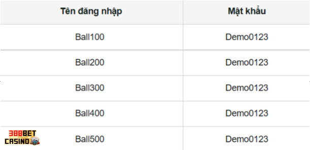 Một số tài khoản dùng thử bong88 được nhà cái 388Bet cung cấp